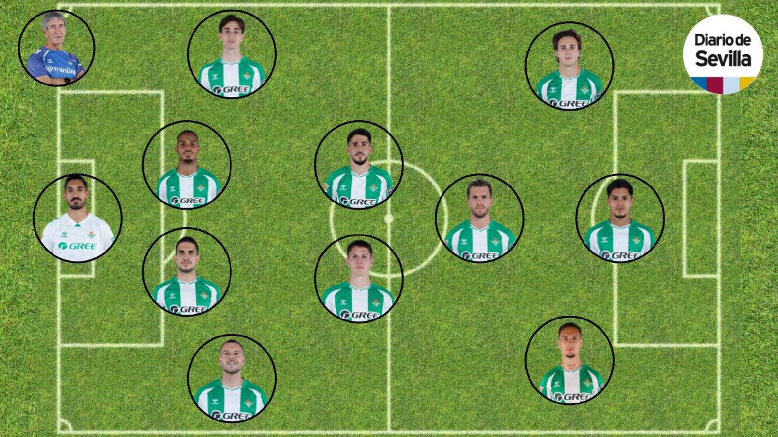 Once Betis
