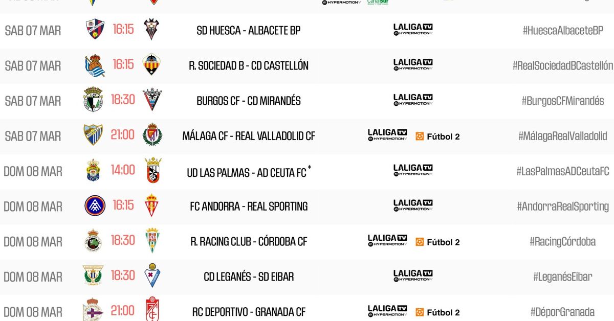 Horarios y televisión de la jornada 29 de Segunda División: Málaga-Valladolid