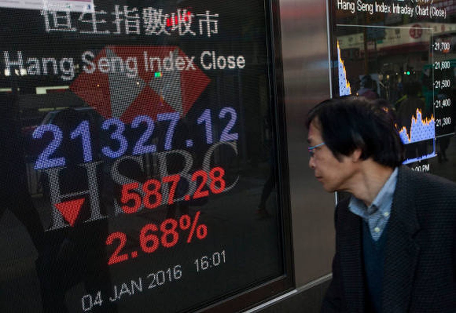 China cierra por primera vez sus bolsas por fuertes caídas