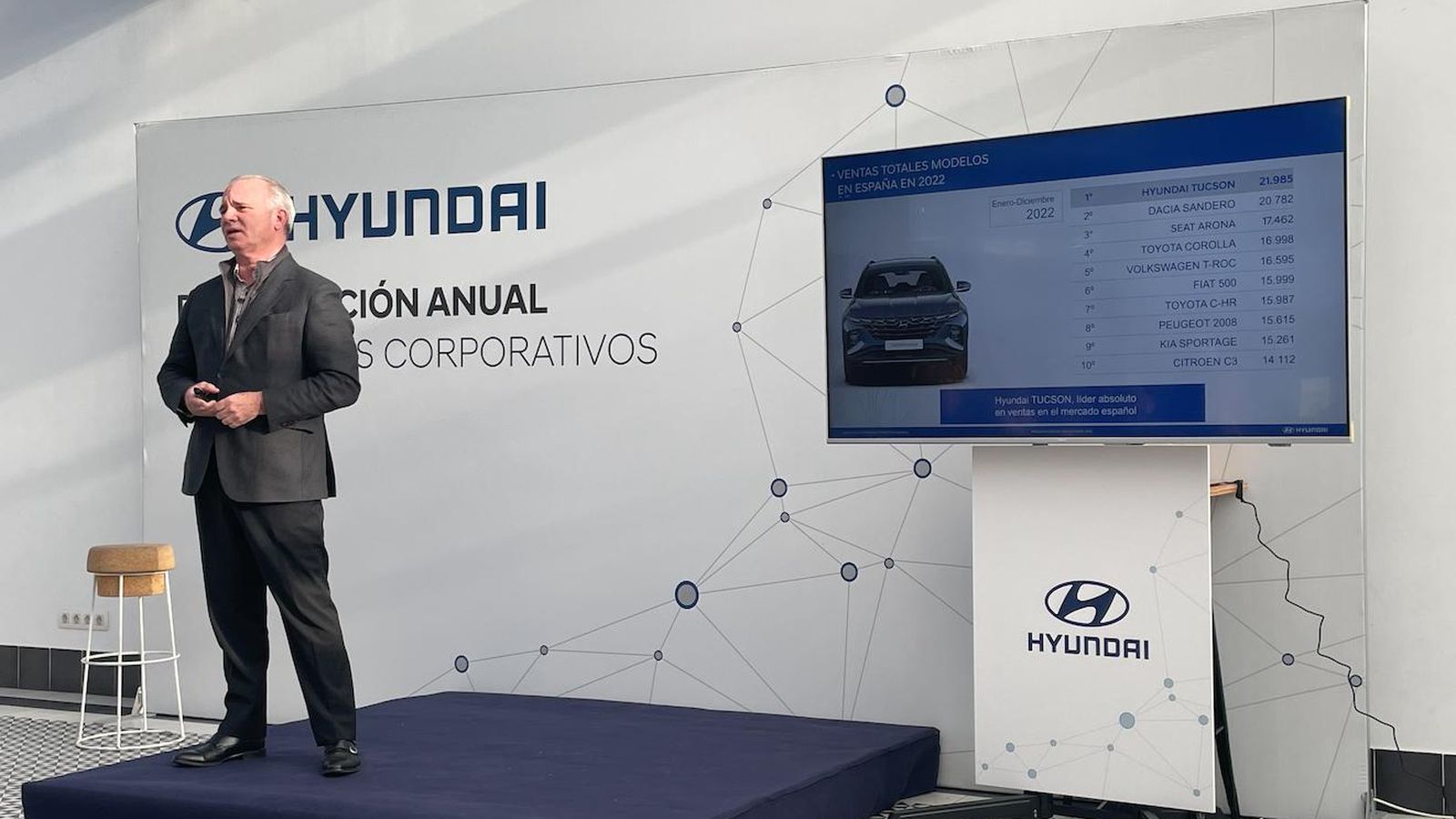 Leopoldo Satrústegui, Director General de Hyundai en España, declaró “culminar el año de celebración de nuestro 30 Aniversario con estos resultados históricos no nos puede hacer sentir más orgullosos a todos los que formamos Hyundai, comenzando por nuestra Red de Concesionarios".