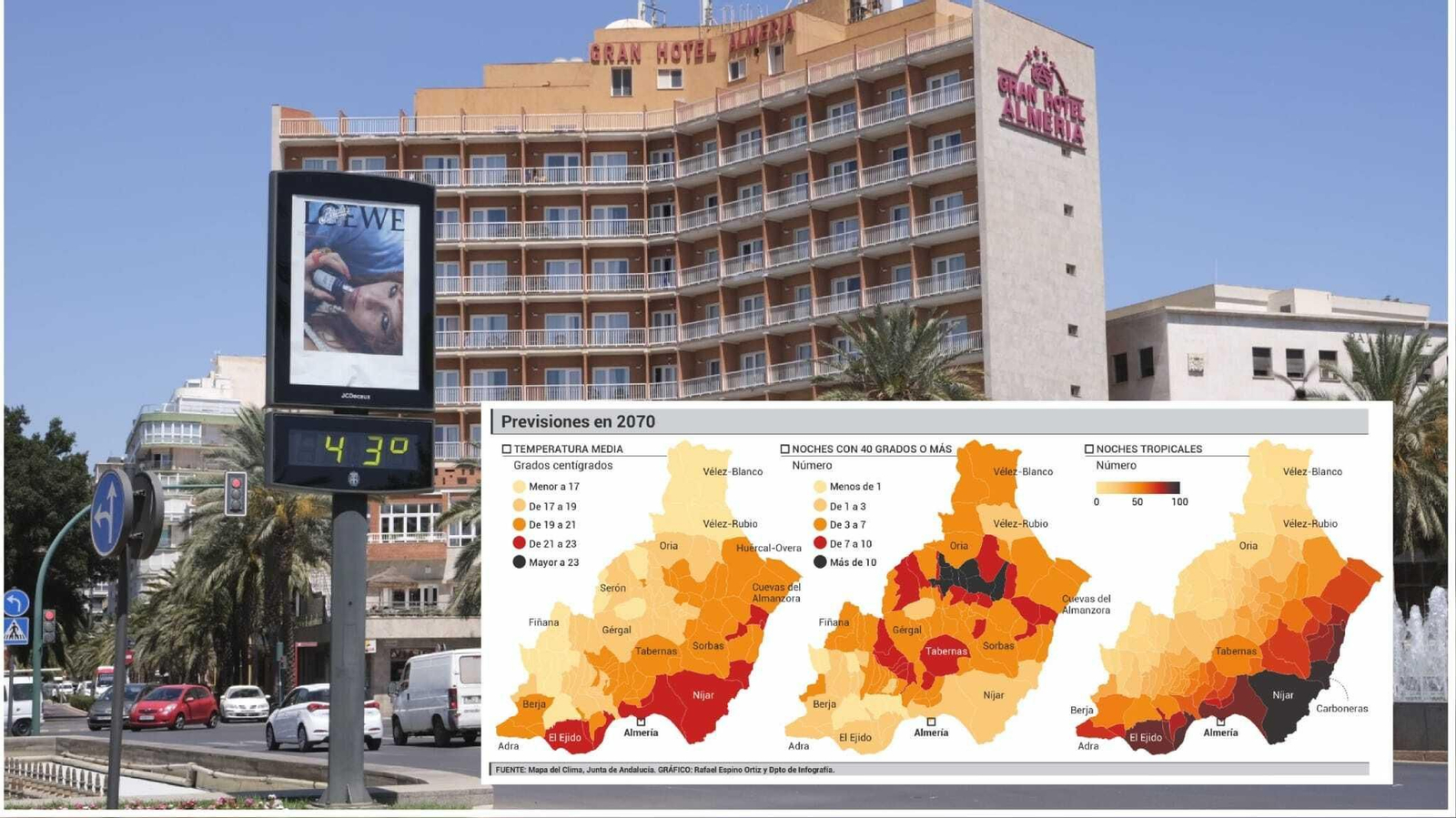 El termómetro marca 43 grados en la Rambla de Almería, junto al Gran Hotel.