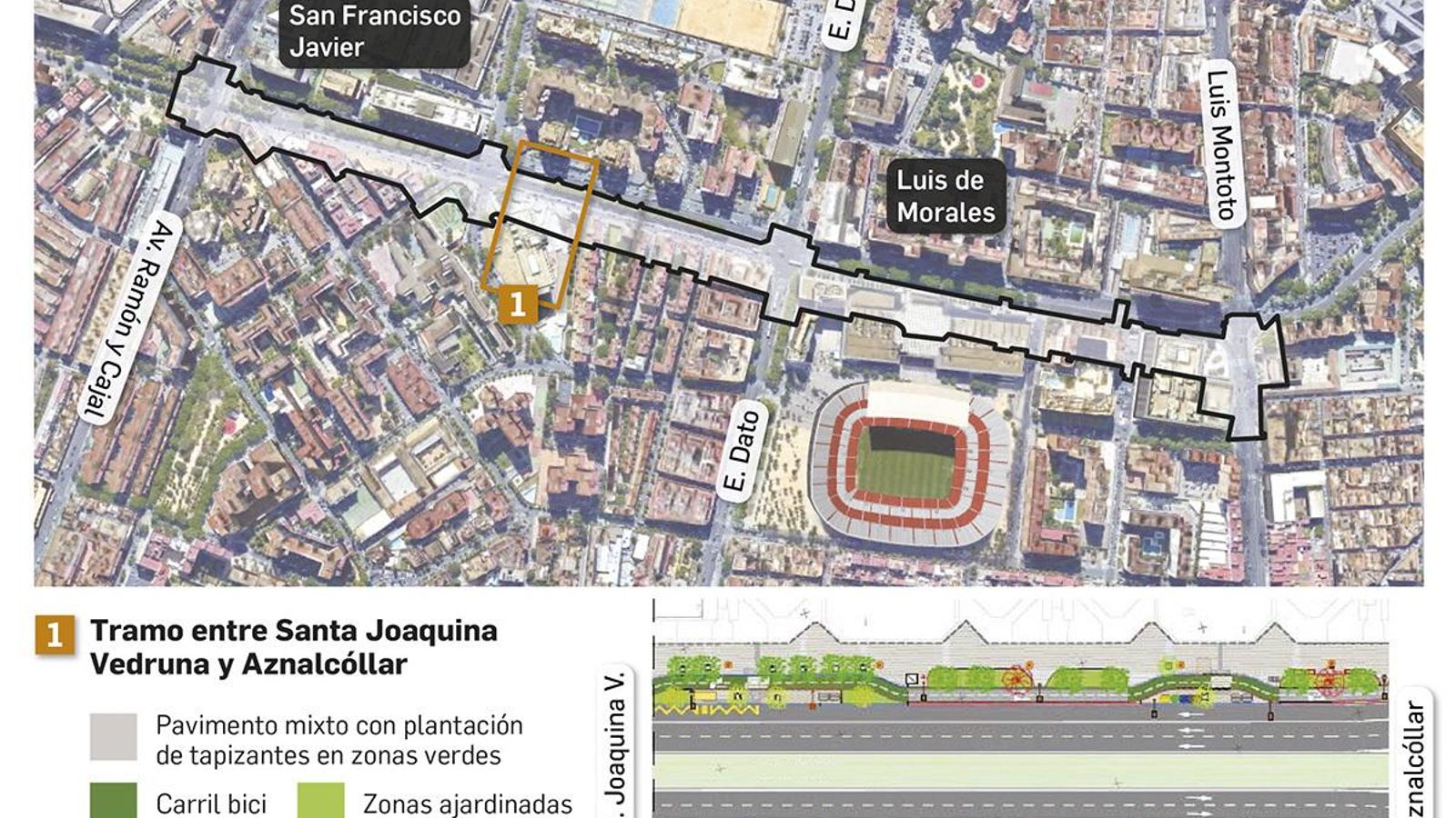 Infografía sobre la reforma de la Avenida de San Francisco Javier y Luis de Morales. Fuente: Emasesa.