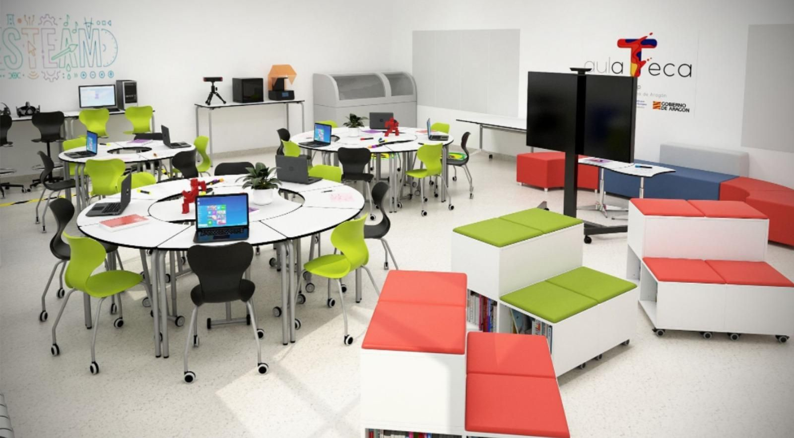 Aula ATECA.