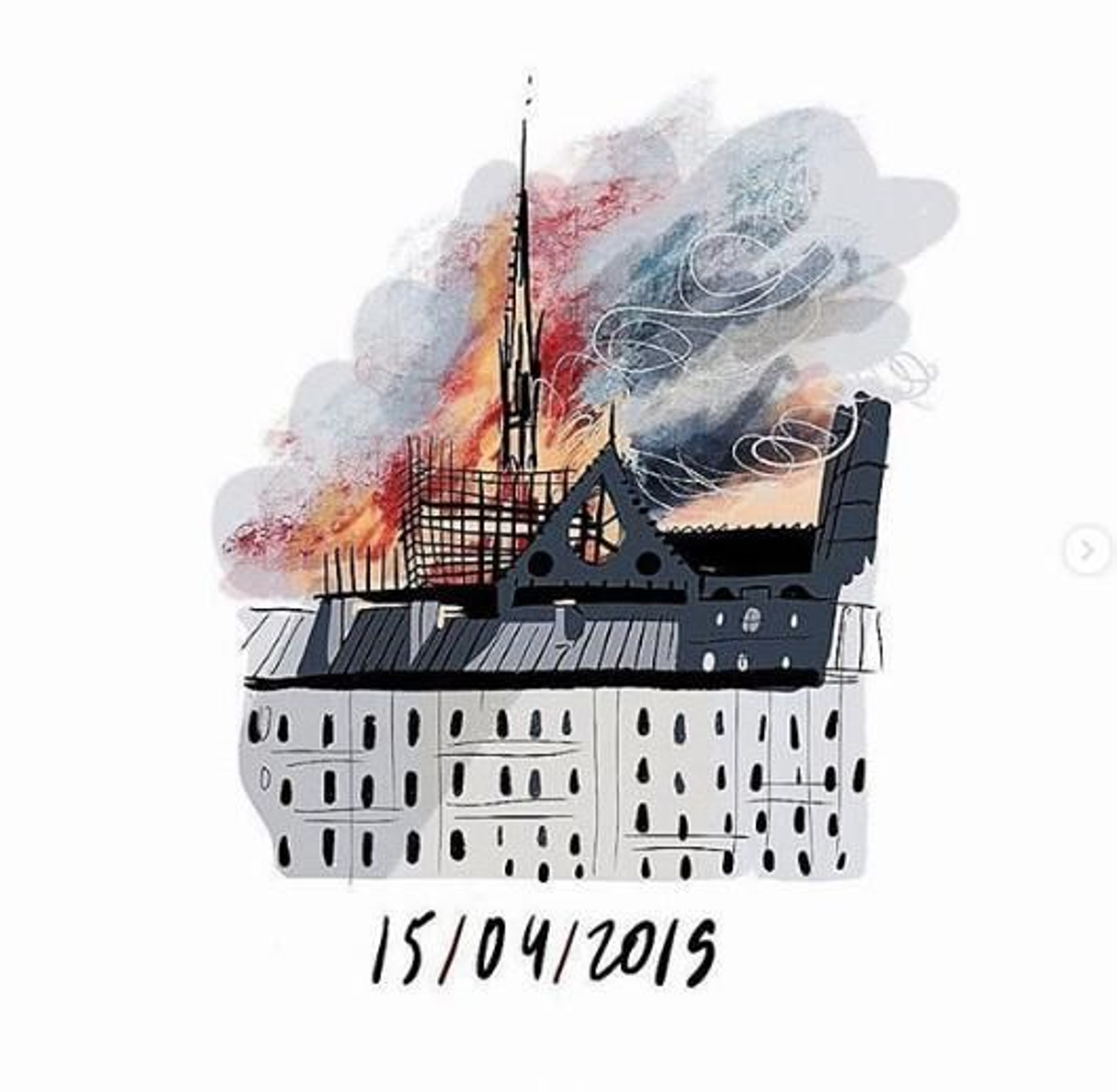 Incendio de Notre Dame: Las redes sociales se llenan de muestras de solidaridad