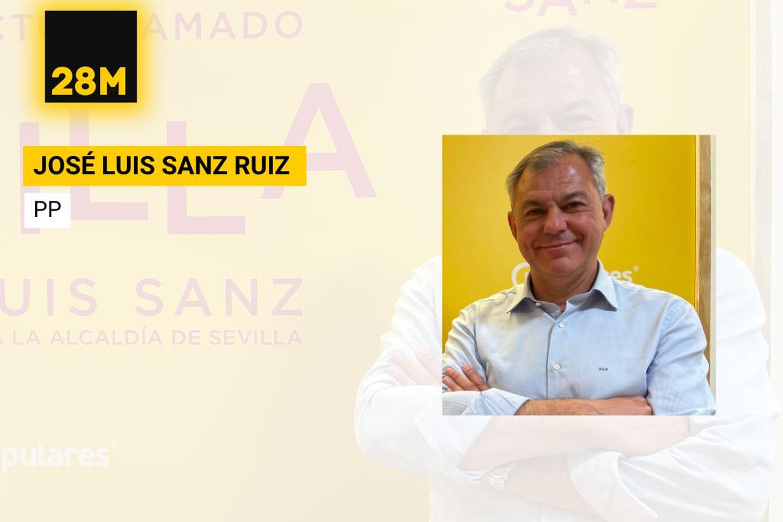 José Luis Sanz