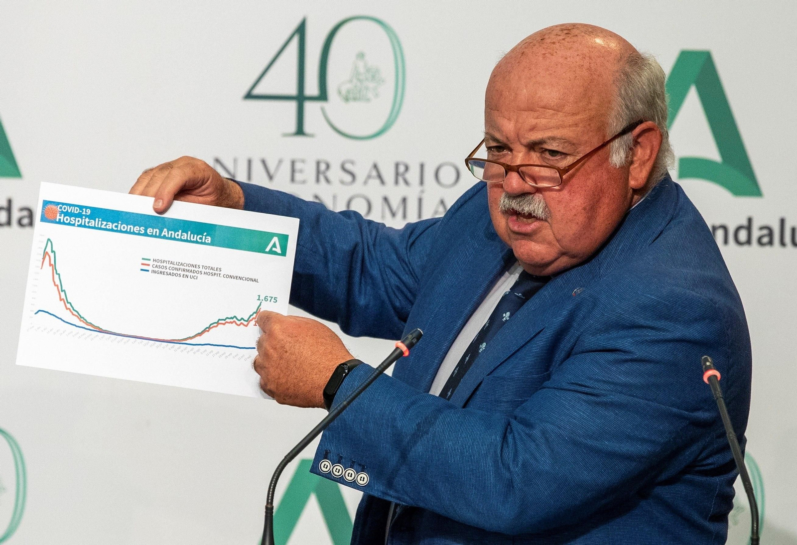 Jesús Aguirre, sobre el toque de queda:  "Hay que limitar al máximo el movimiento en Granada"