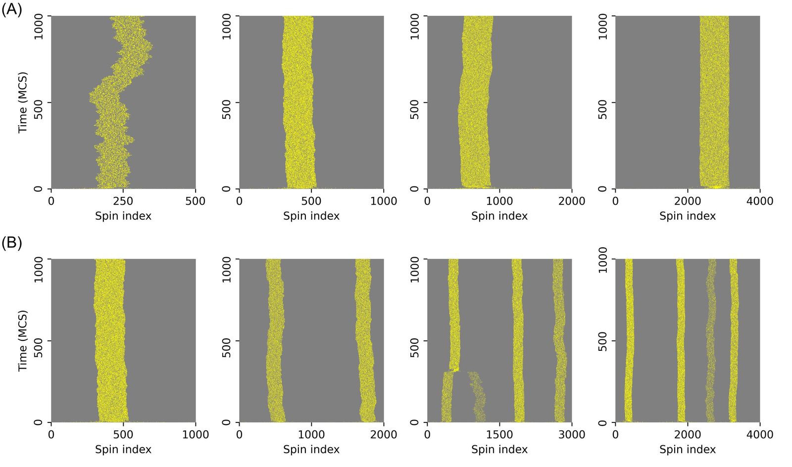 Imagen sobre el estudio de la Universidad de Granada.