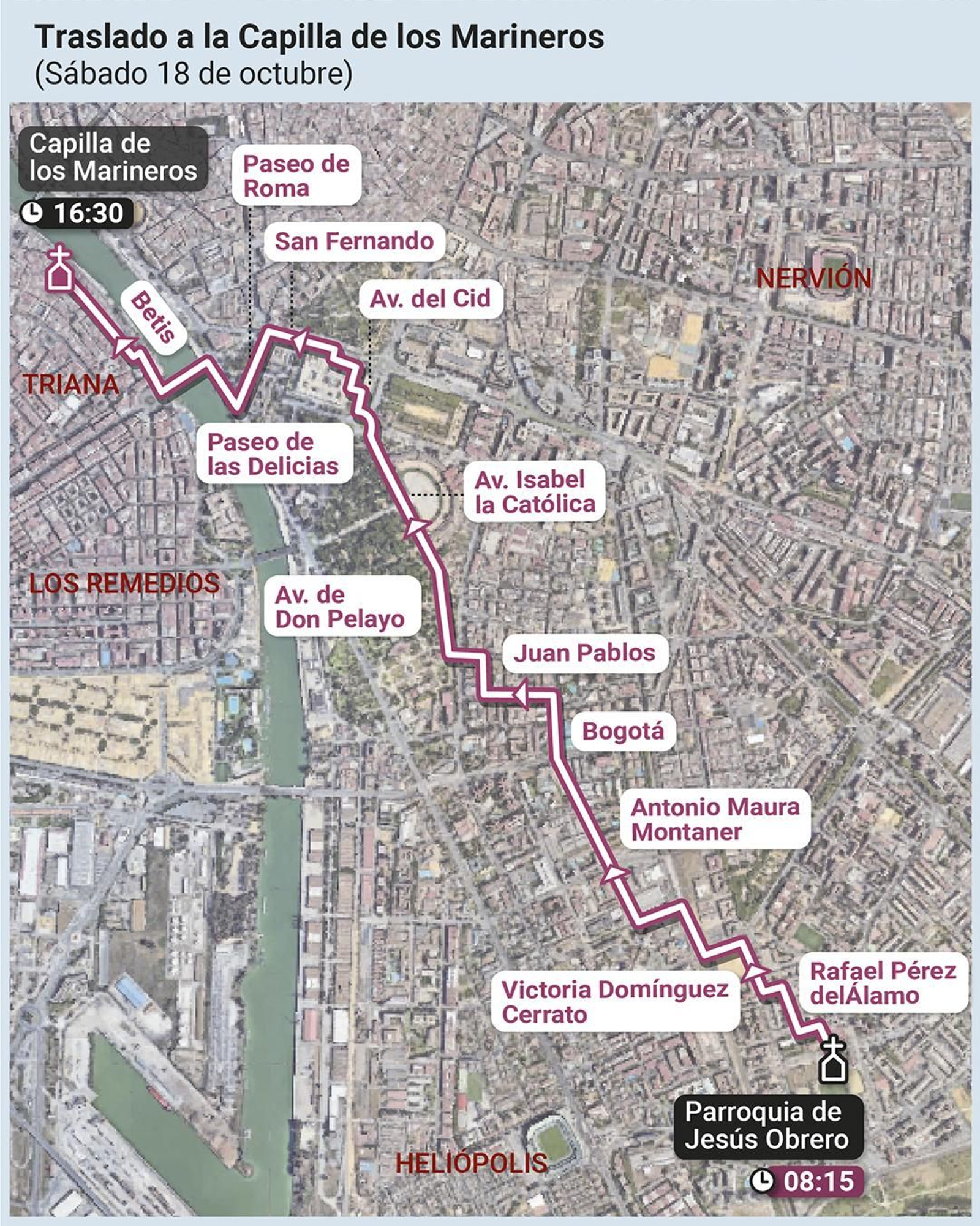 Traslado a la Capilla de los Marineros