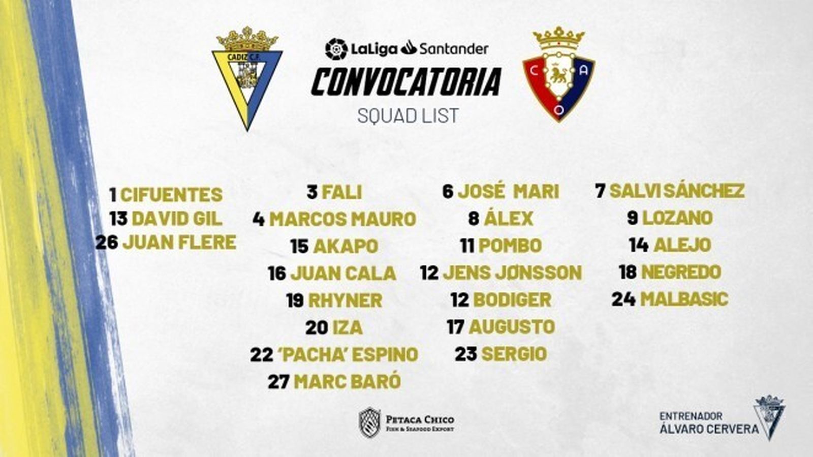 Lista de convocados del Cádiz CF para el partido contra el Osasuna