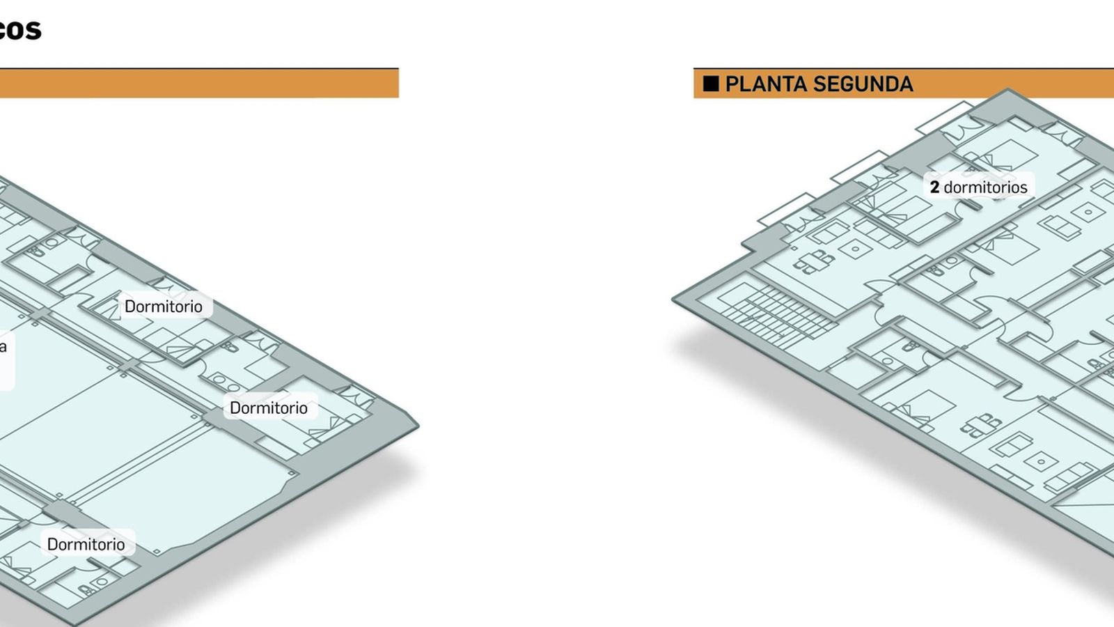 Pulse para ampliarlo