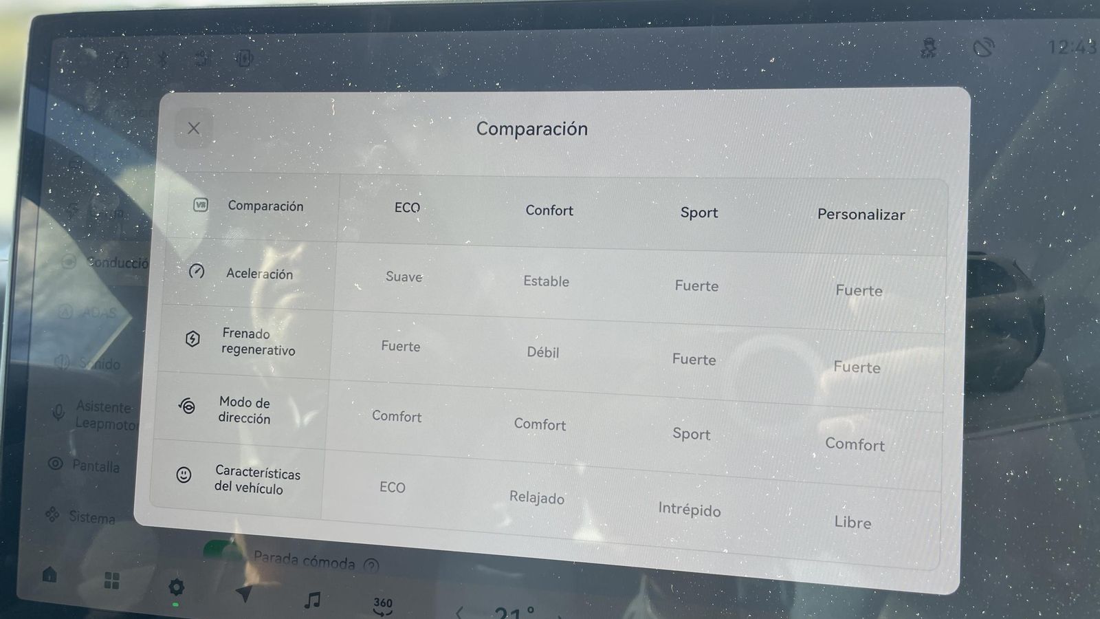 Estos son todos los ajustes que están al alcance del conductor desde la pantalla central.