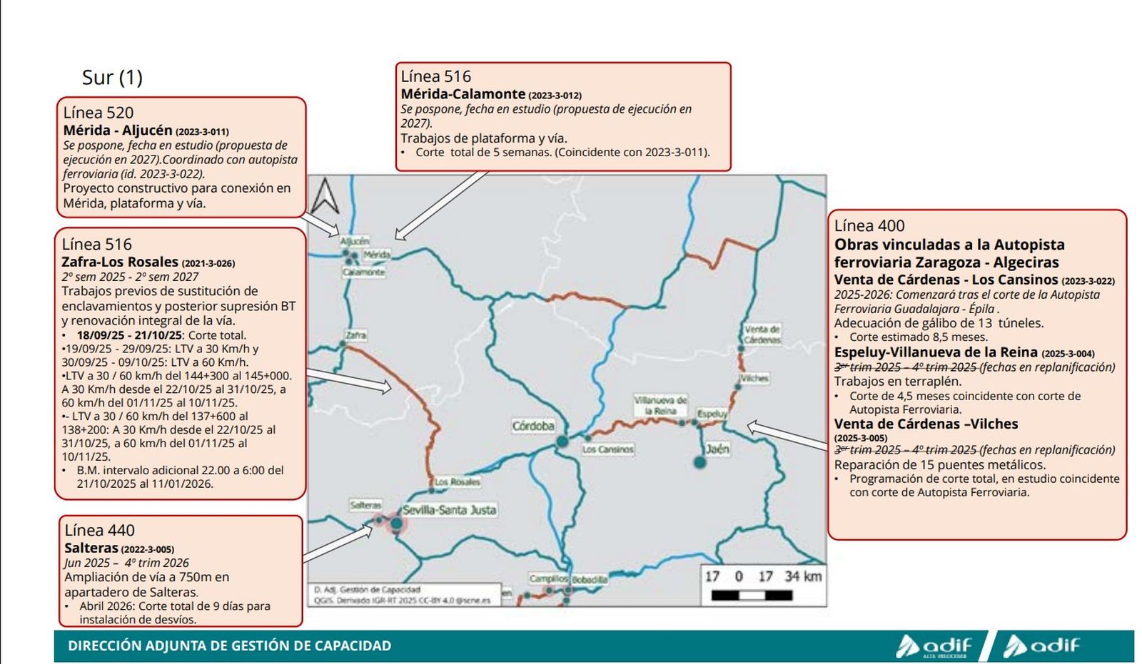 Obras vinculadas a la Línea 400 que están previstas para este año 2026.
