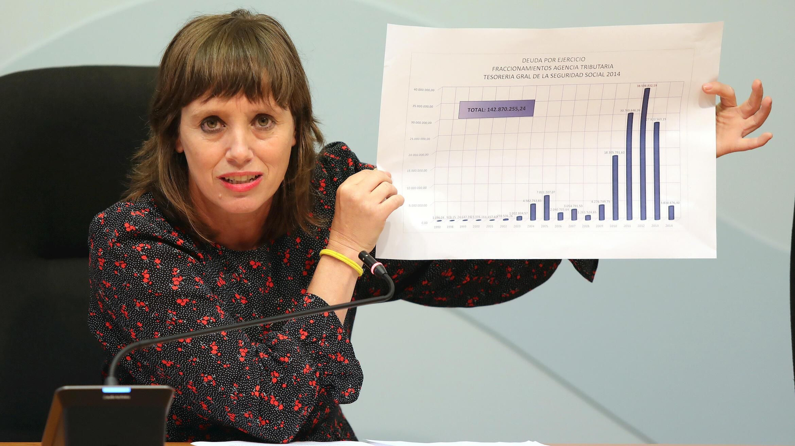 La delegada de Economía, Laura Álvarez, durante una rueda de prensa de este martes