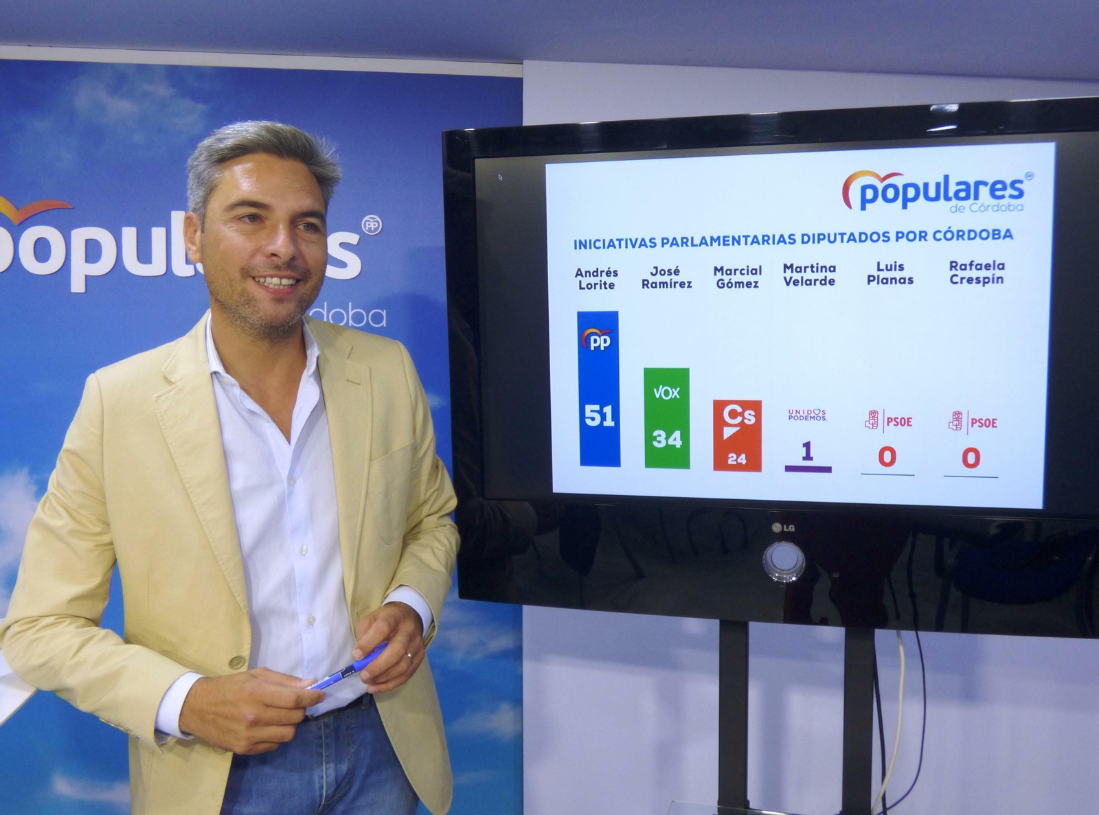 Andrés Lorite durante la rueda de prensa en la sede del PP cordobés.