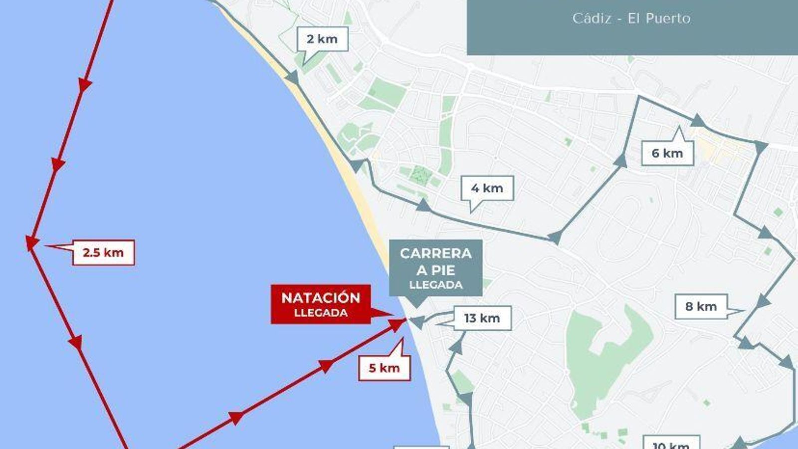 El recorrido en aguas abiertas y de la carrera a pie por la costa y varias zonas de El Puerto. El recorrido en aguas abiertas y de la carrera a pie por la costa y varias zonas de El Puerto.