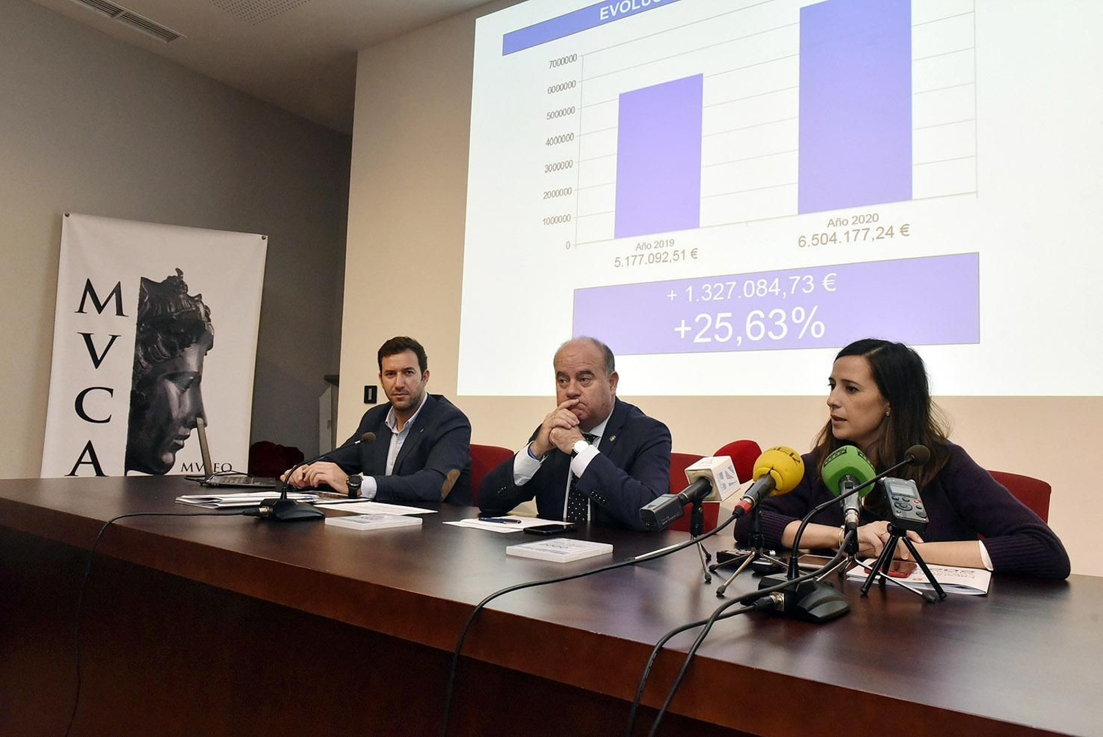 Presentación de los presupuestos de Antequera.