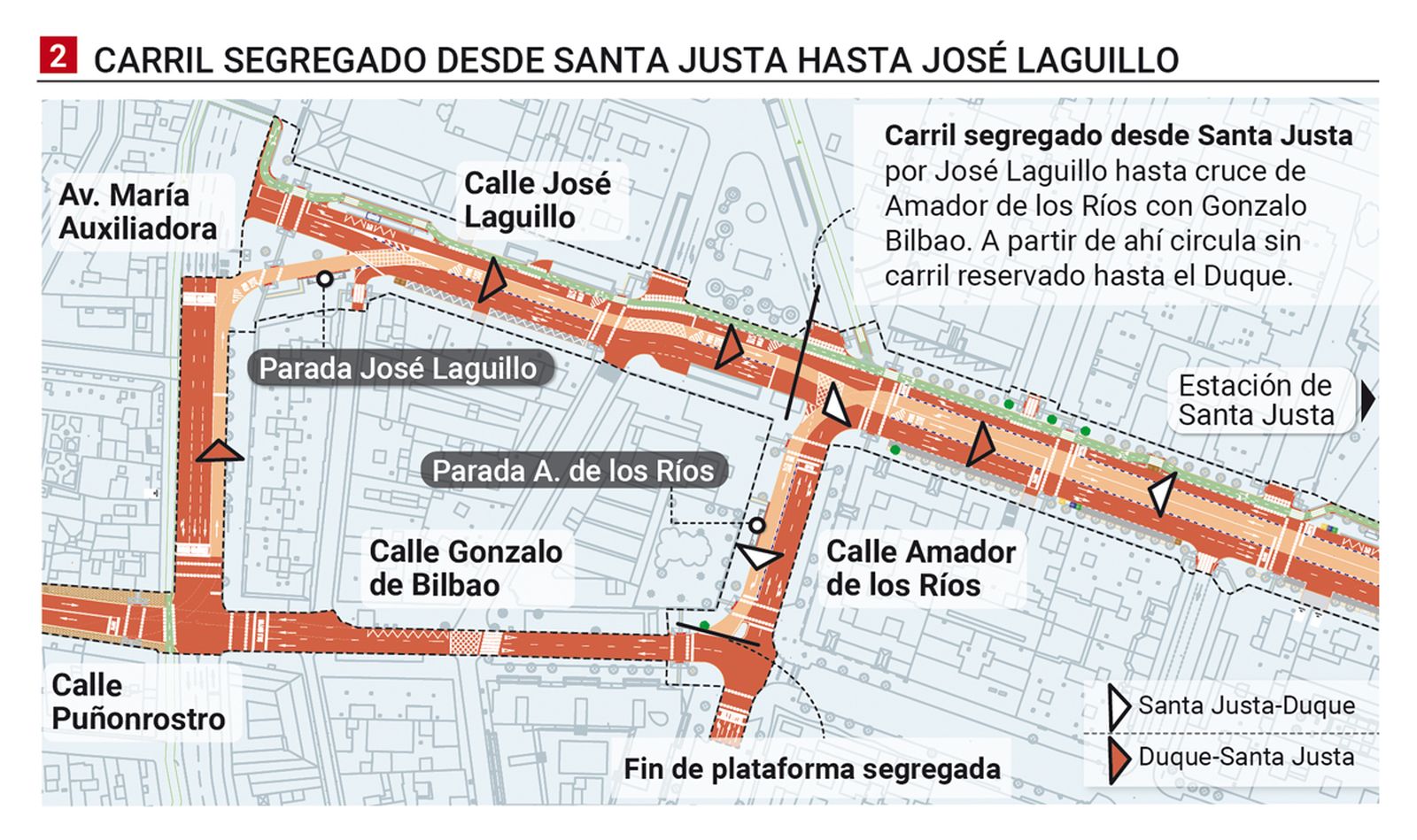 Detalle del carril segregado. Fuente: TUSSAM
