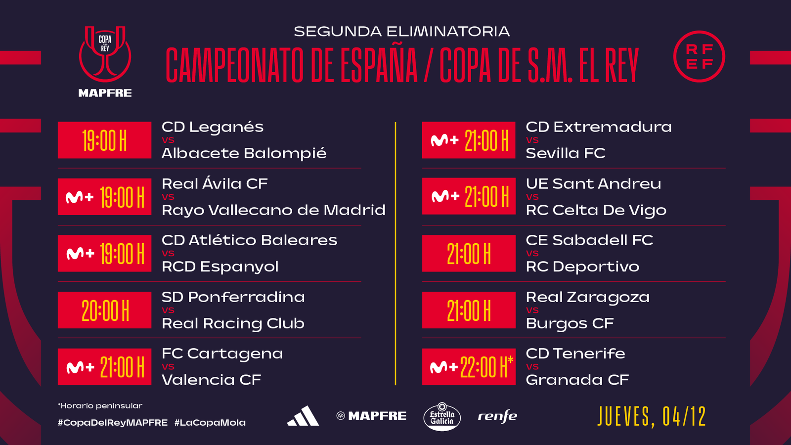 Horarios de la Copa del Rey del jueves 4 de diciembre.