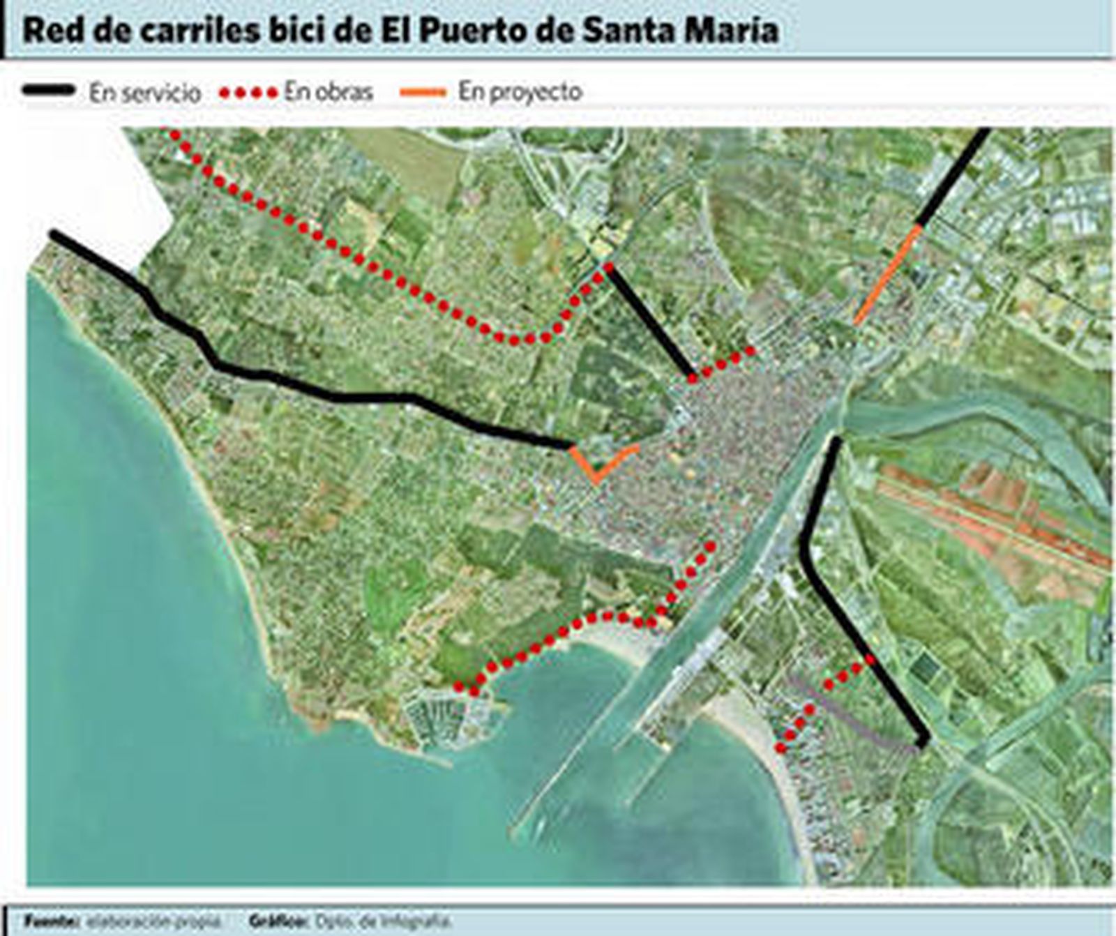 Los carriles bici de la antigua N-IV y de la Carretera de Fuentebravía se ampliarán