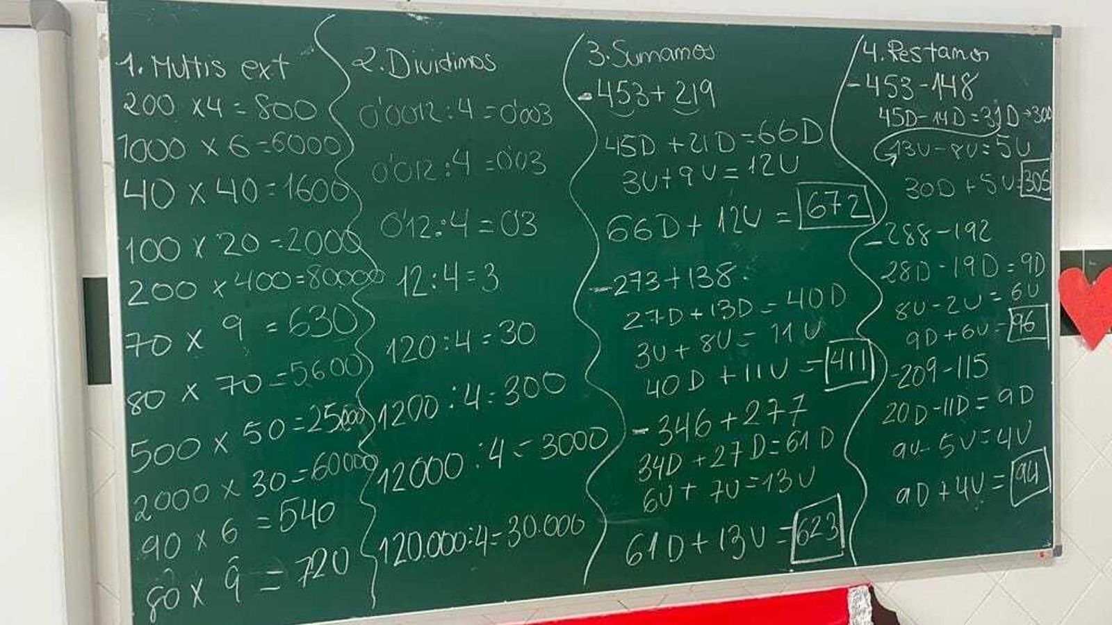 Una pizarra con operaciones matemáticas que siguen el método ABN.
