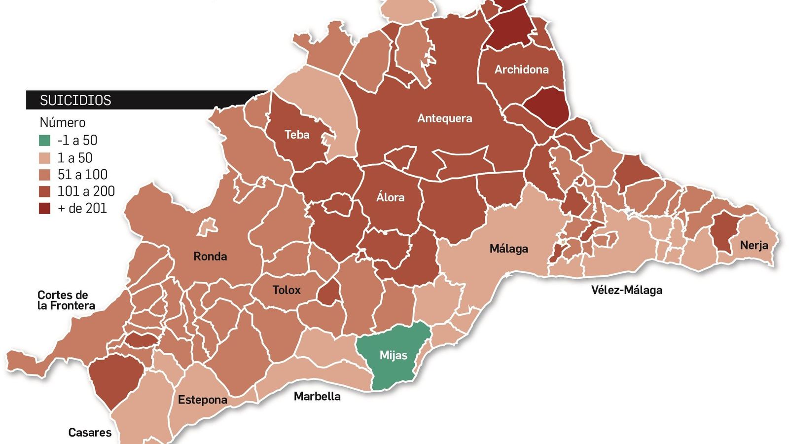 Riesgo de muerte en suicidio sobre el promedio nacional.