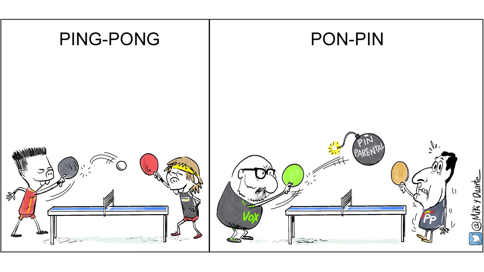 Vox y el pin parental en Andalucía