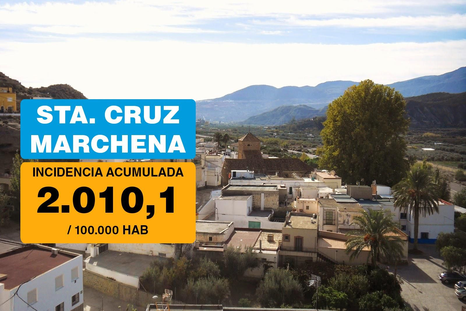 Santa Cruz de Marchena supera los 1.000 casos por cada 100.000 habitantes.