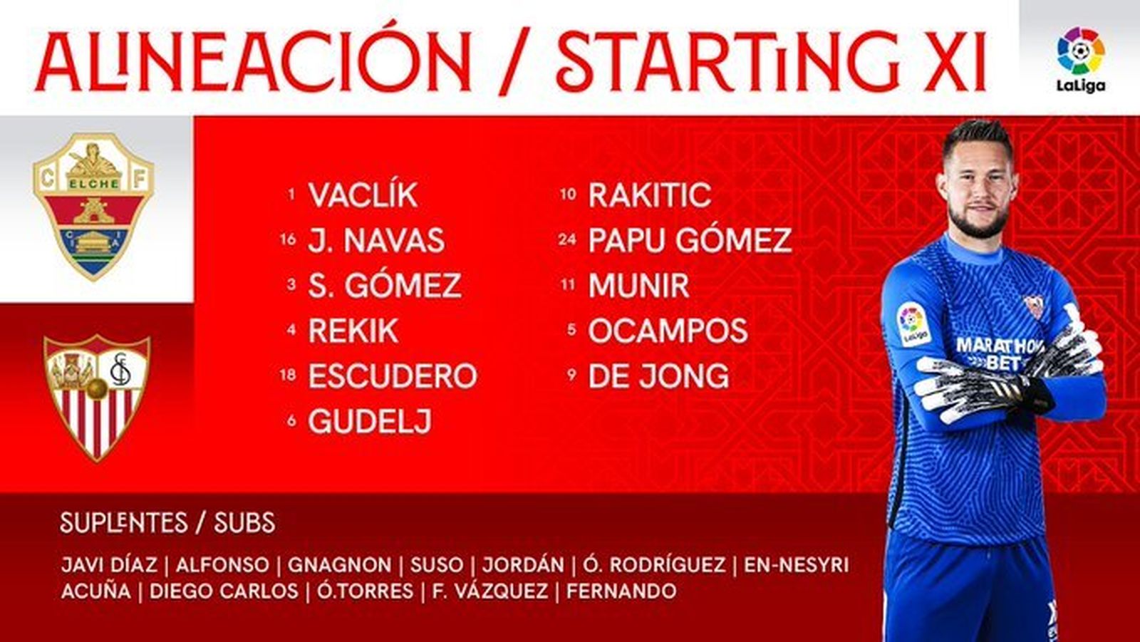 Carátula del Sevilla con el once titular elegido para Elche.