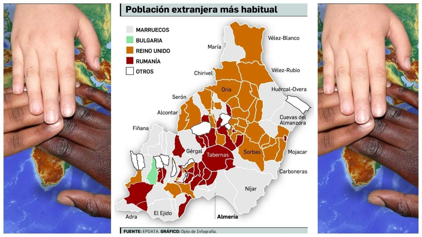 ¿Cuál es la nacionalidad extranjera más común en cada pueblo de Almería?