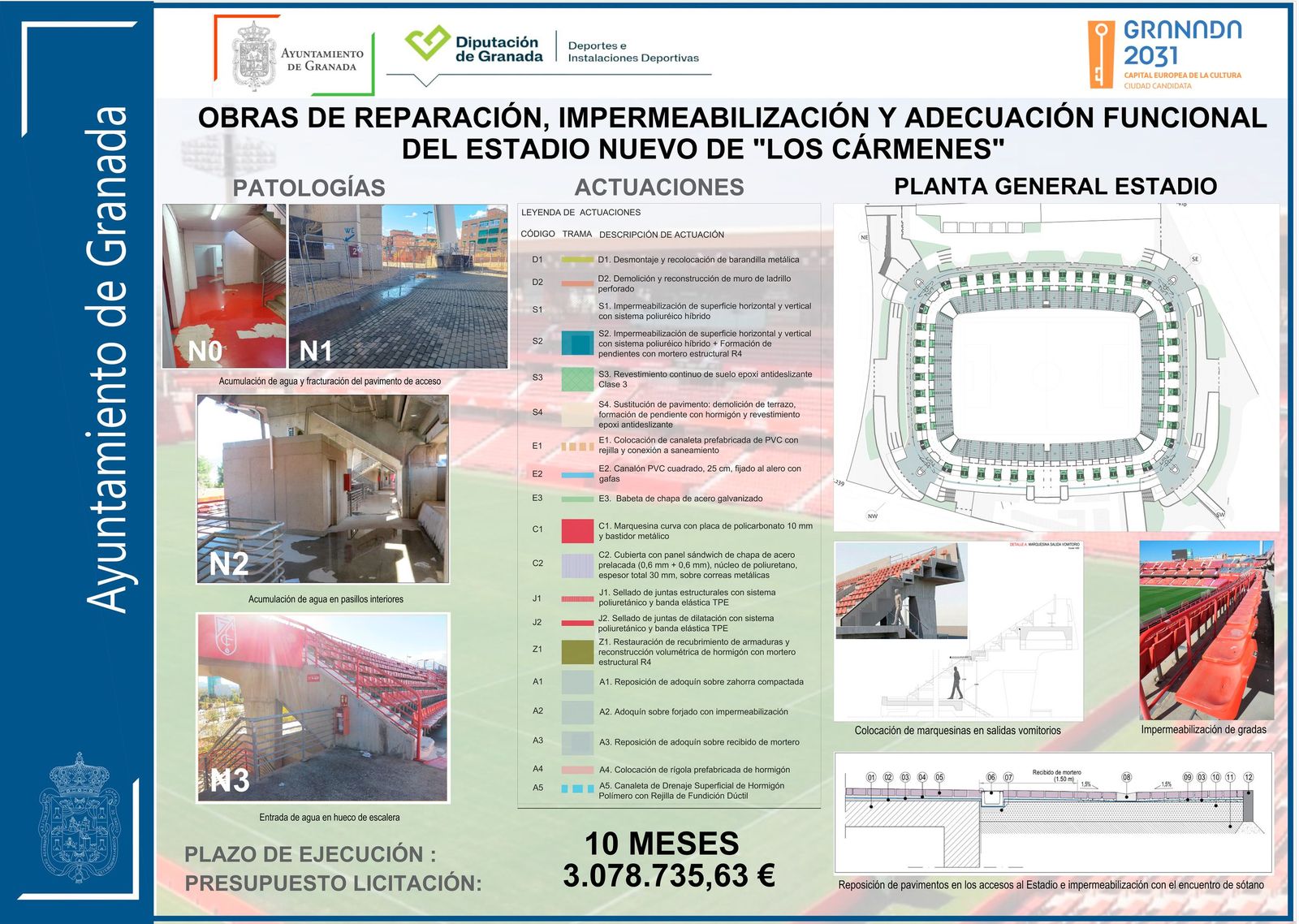 Obras que se realizarán en el estadio