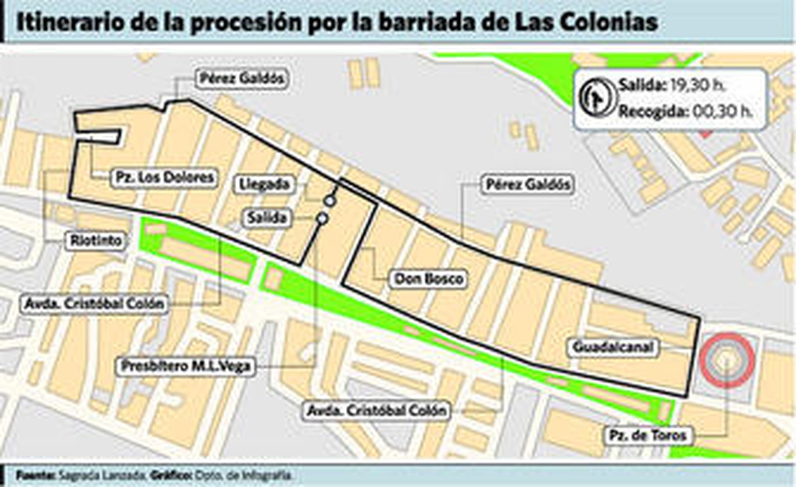 El fervor a Los Dolores se apodera de Las Colonias