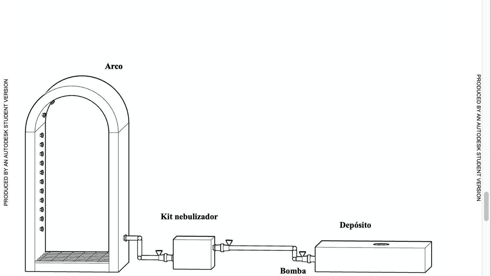 Esquema del equipo desinfectante de covid-19 diseñado por el  gaditano Alejandro Foncubierta.
