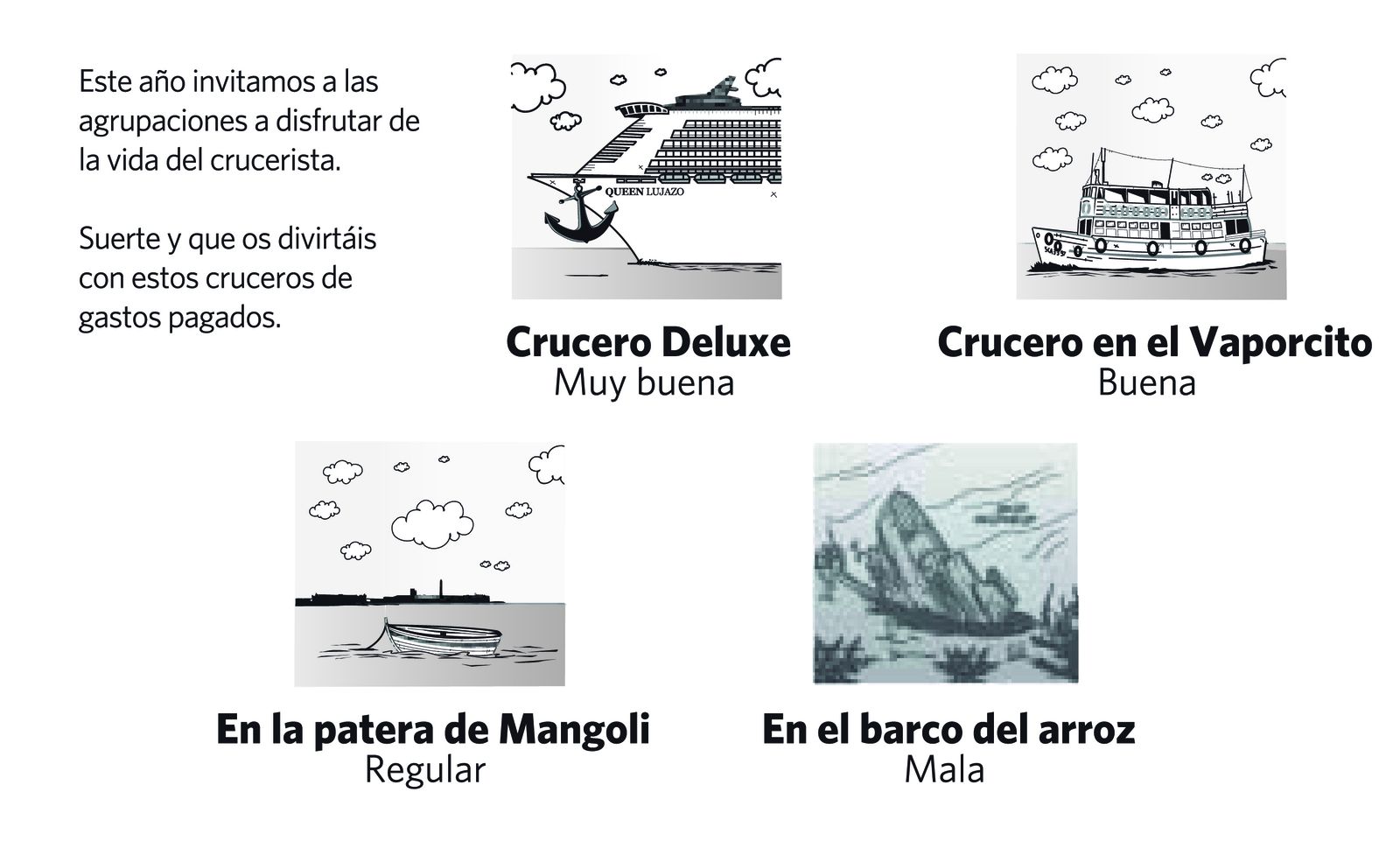 Historia de las puntuaciones