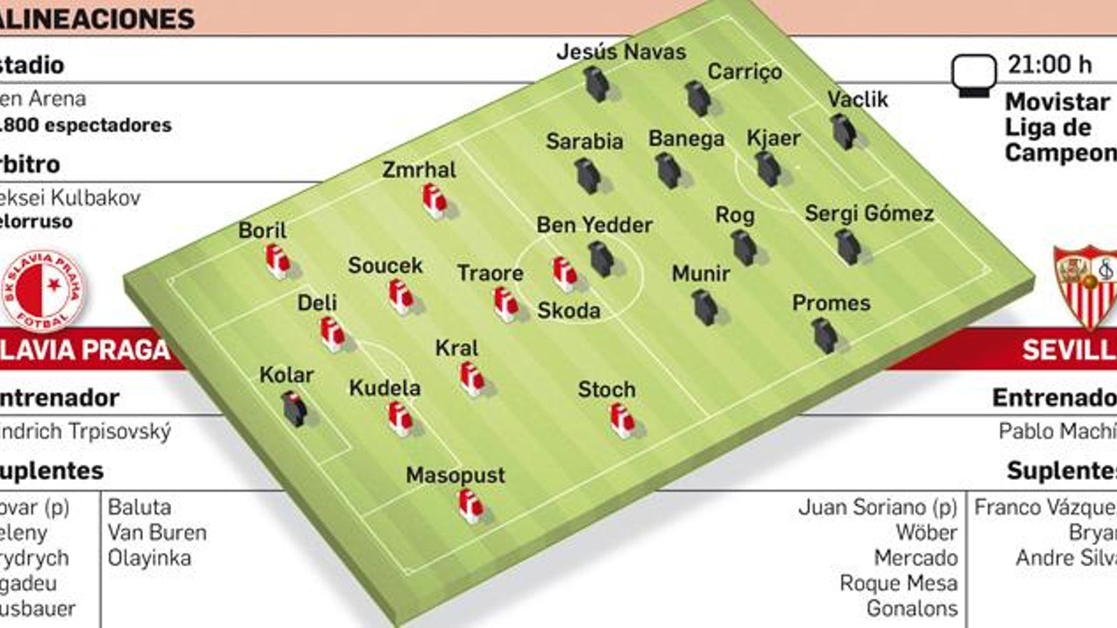 Departamento de Infografía