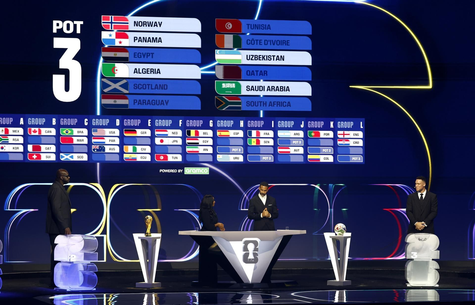 Las fotos del sorteo del Mundial de Estados Unidos, Canadá y México 2026