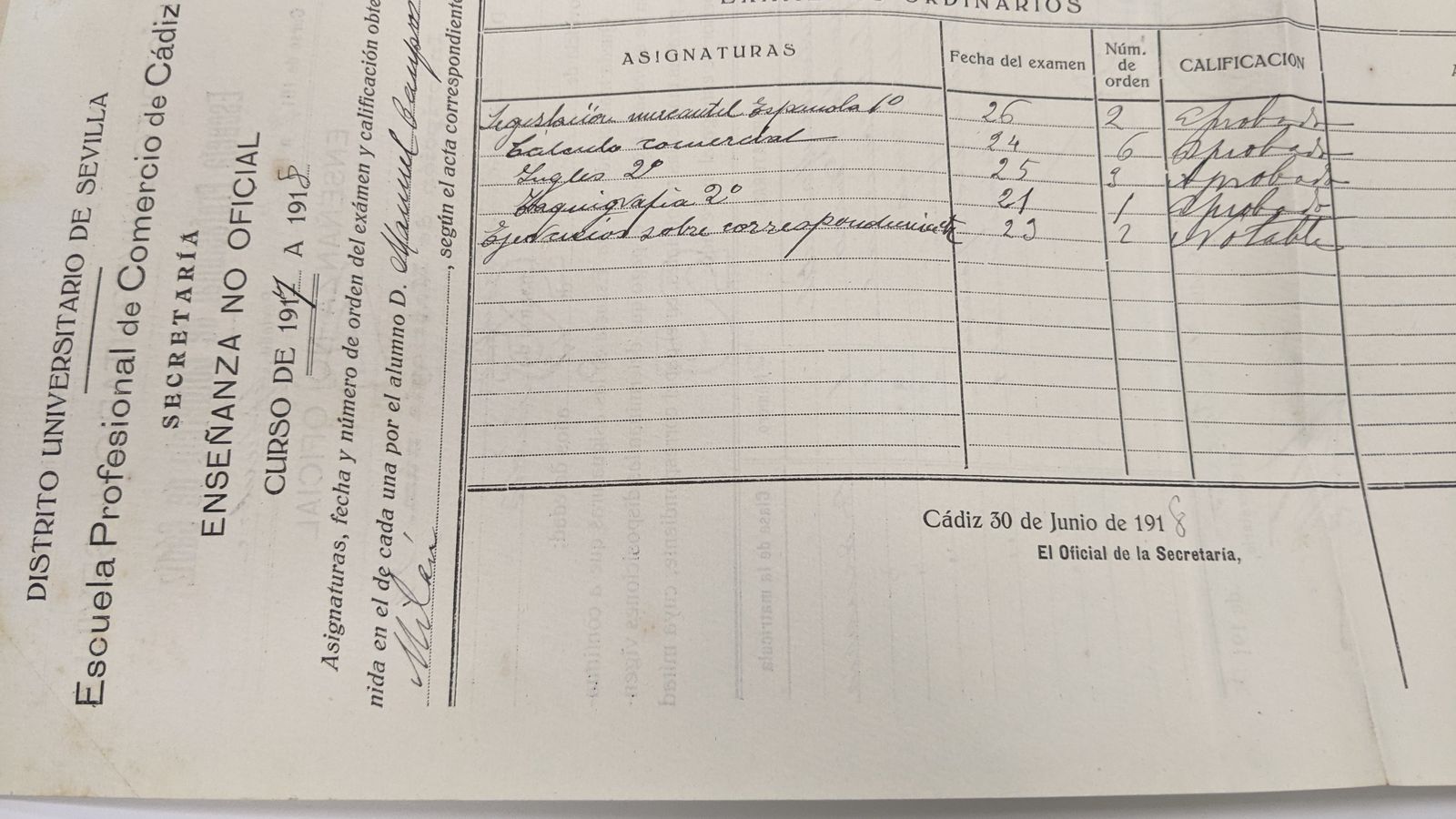 Notas en uno de sus cursos en la Escuela de Comercio.