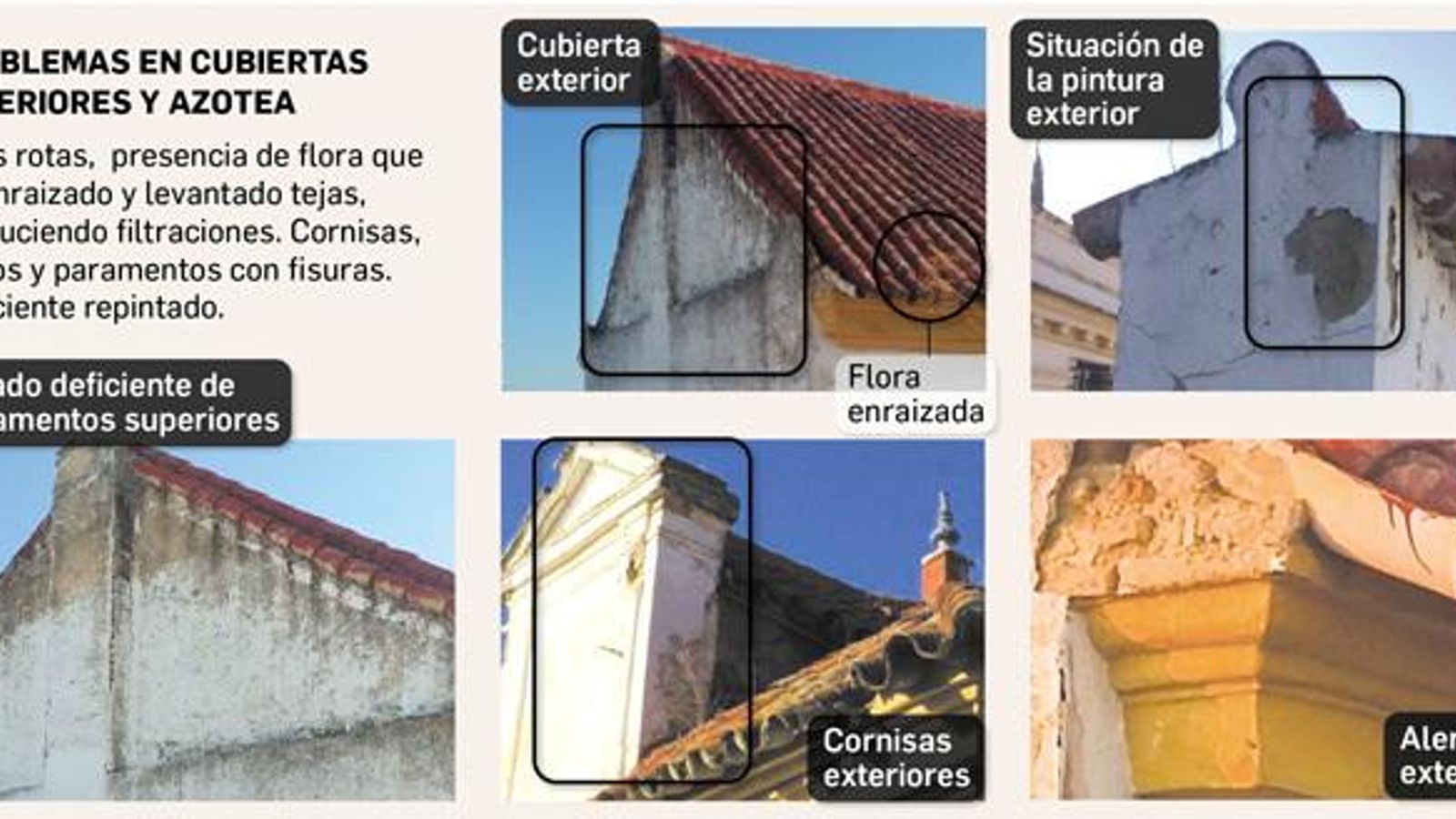Problemas en la cubierta Iglesia de Santiago