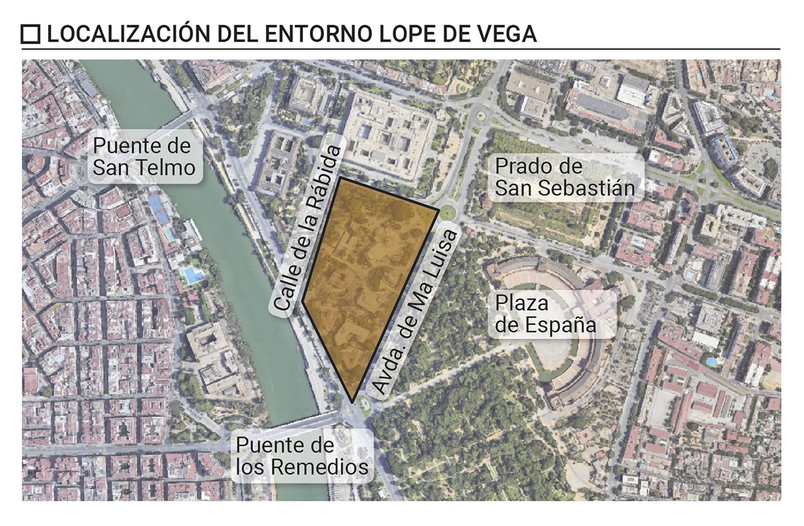 Localización del entorno del Lope de Vega