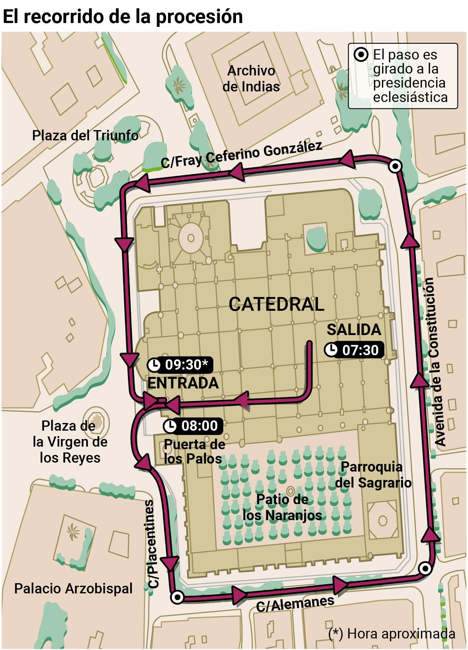 El recorrido de la procesión de la Virgen de los Reyes.