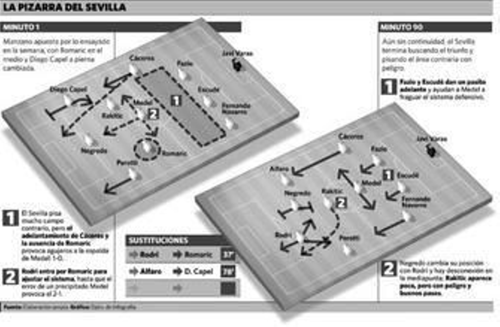 Una alternativa por fraguar