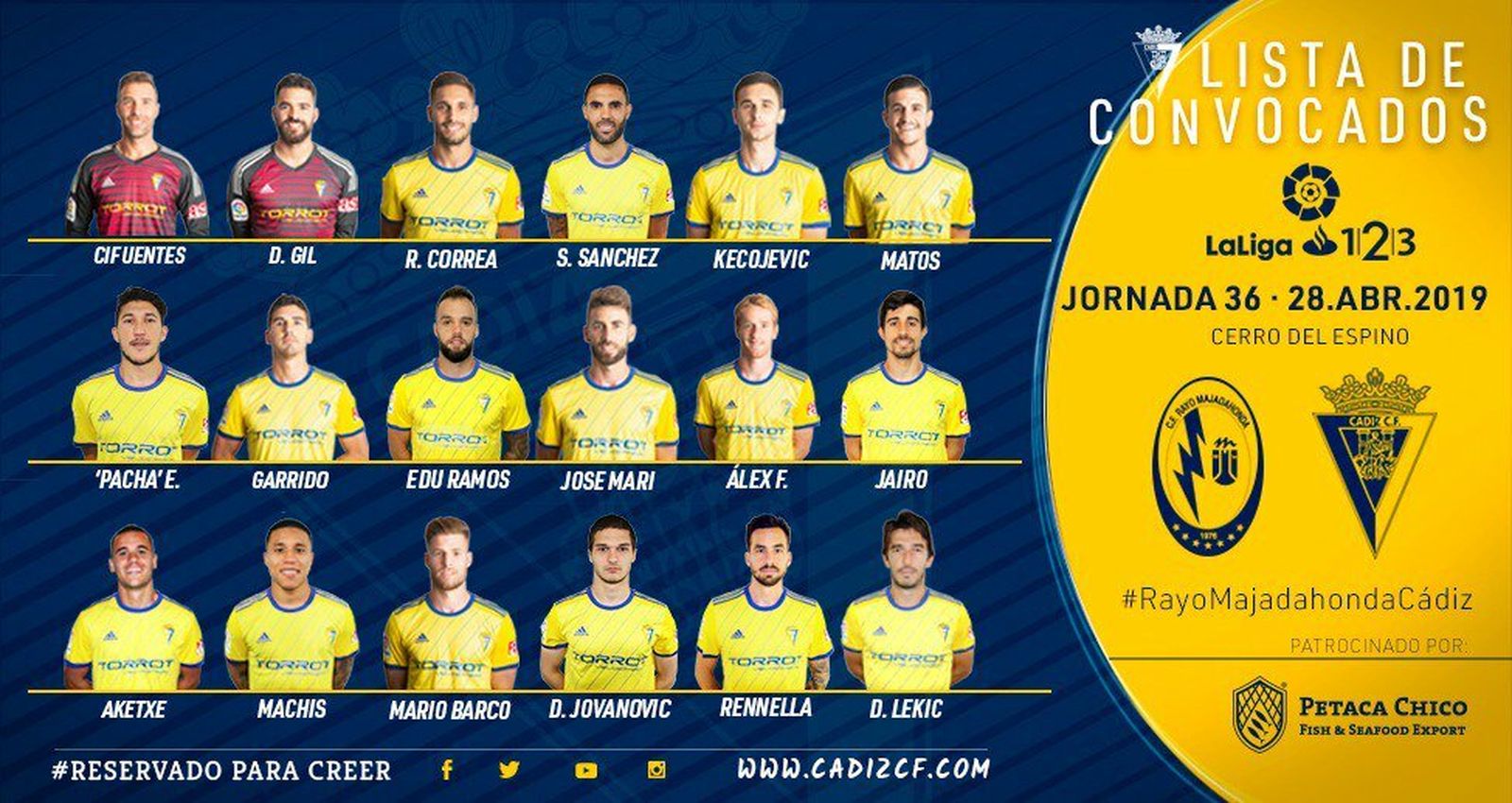 Los 18 jugadores convocados para el partido contra el Rayo Majadahonda.