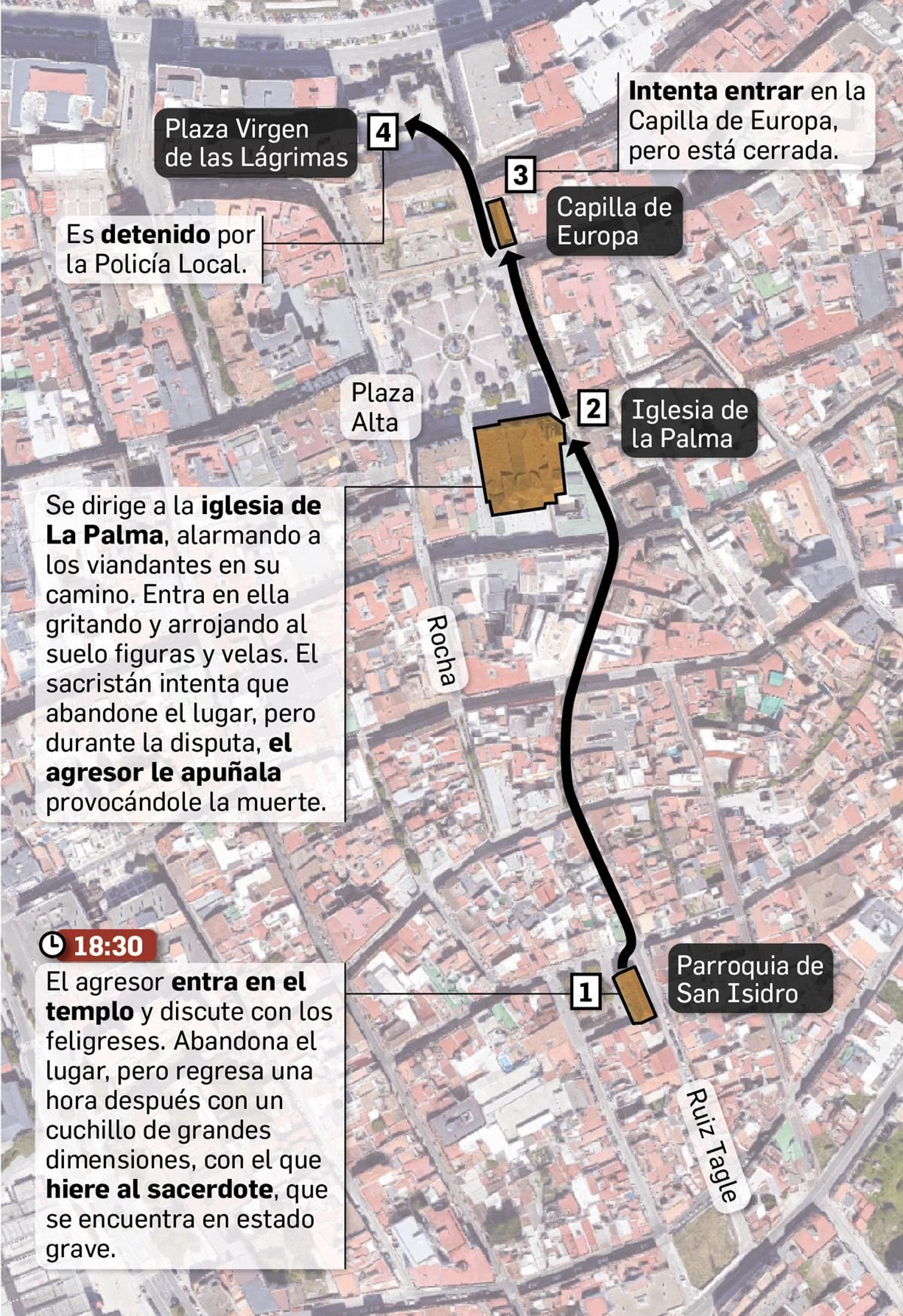 Mapa cronología ataque Algeciras Mapa cronología ataque Algeciras