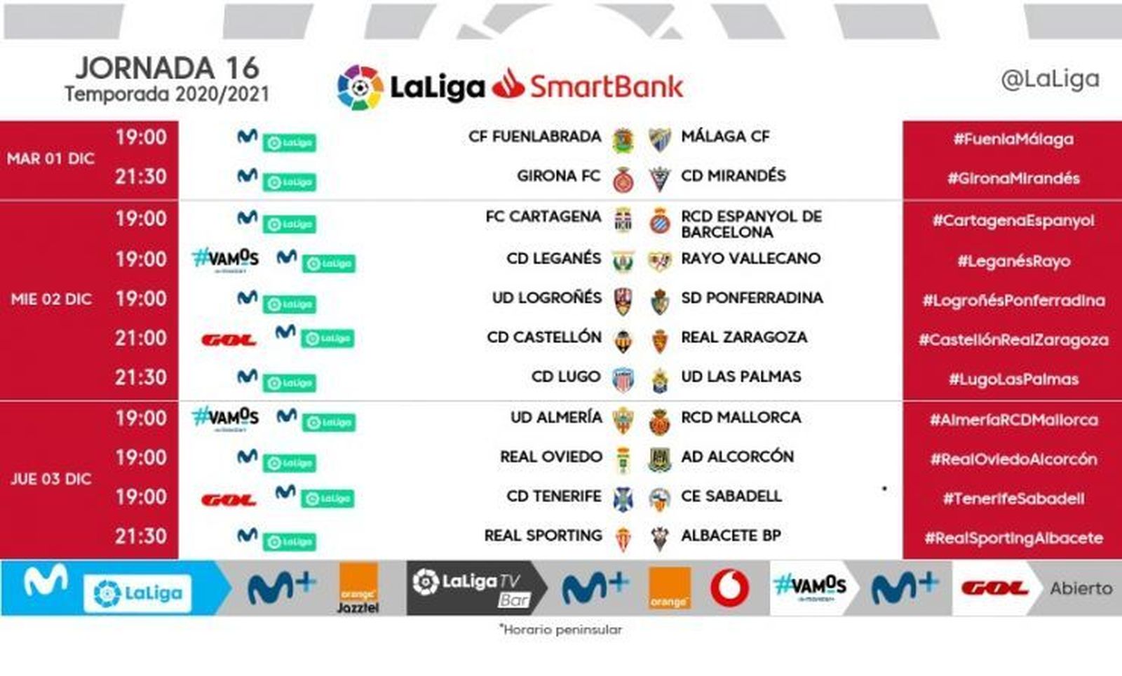 Horarios de la jornada 16 de LaLiga Smartbank.