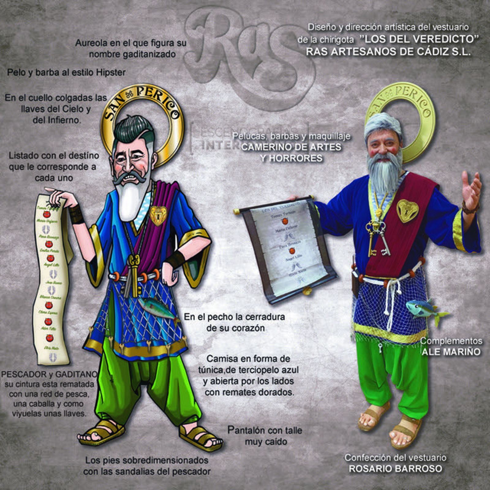 Boceto y detalles del tipo de los San Perico.