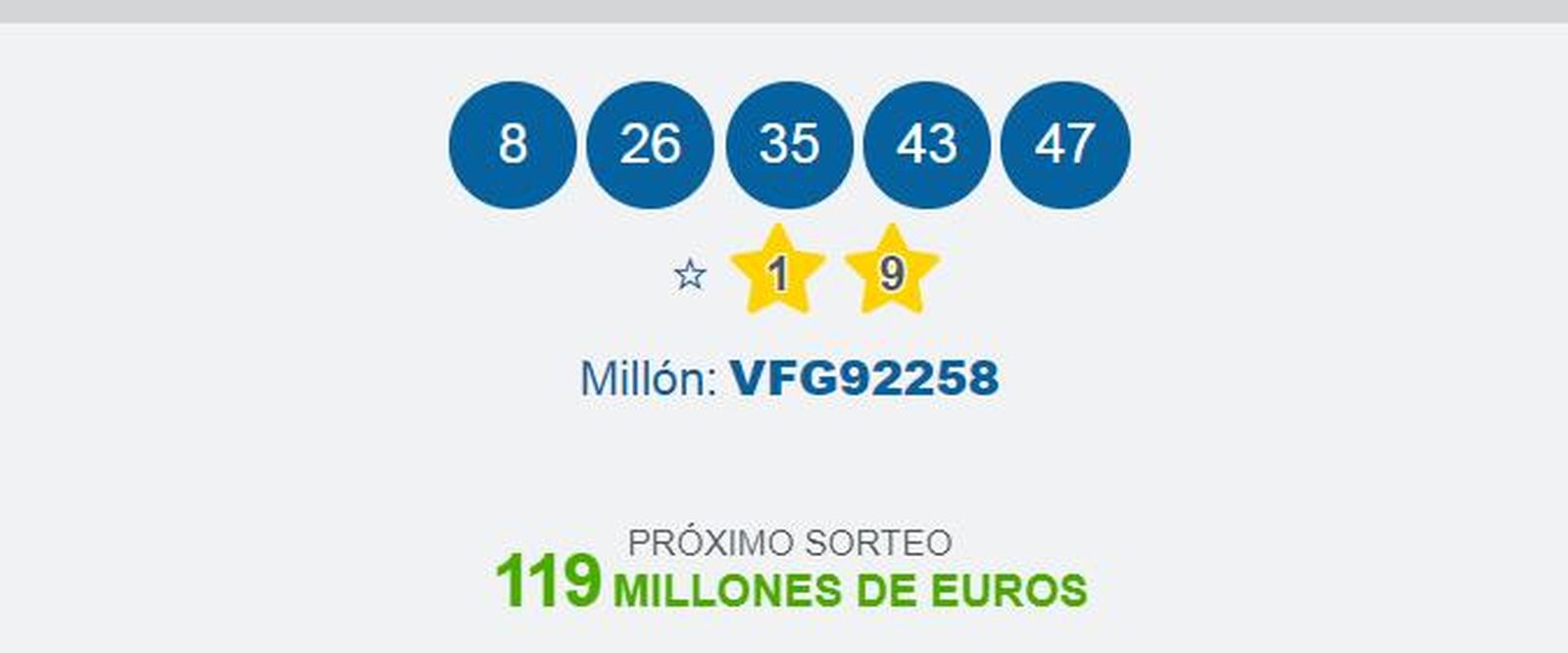 Combinación ganadora de este martes.