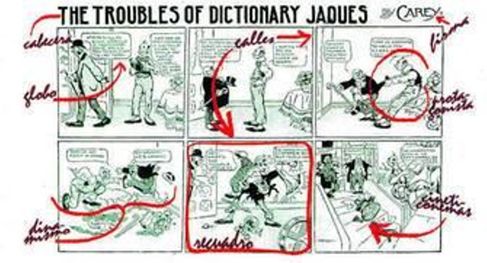 Glosario de la historieta