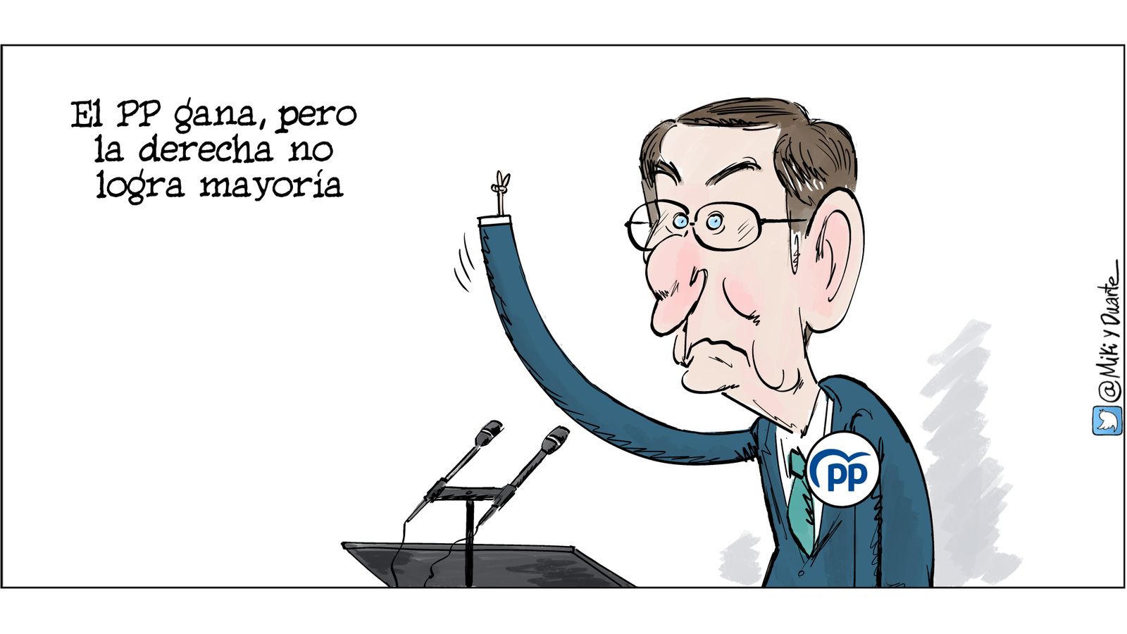 23J, resultado electoral