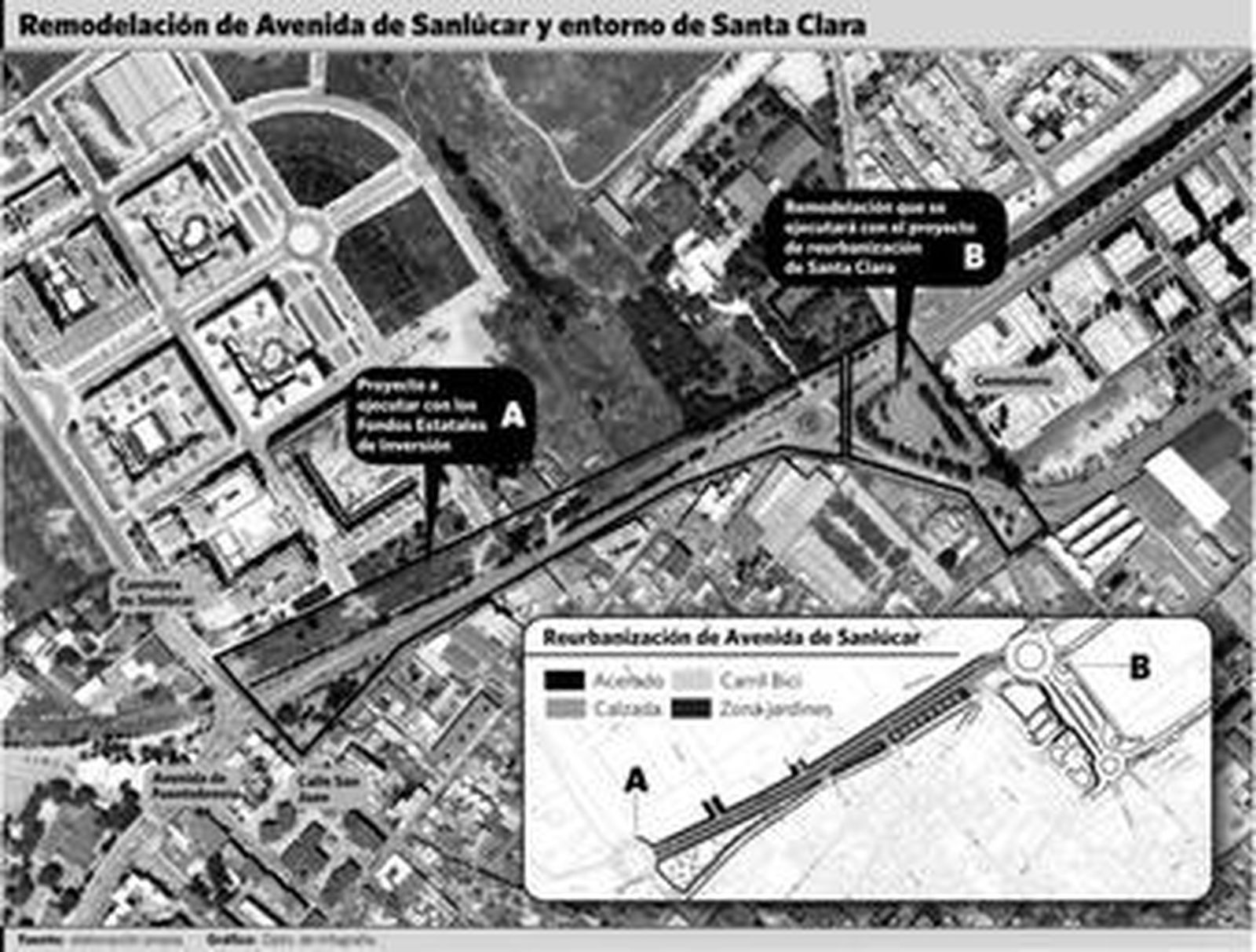 La avenida de Sanlúcar se ampliará hacia la antigua vía del tren a Rota