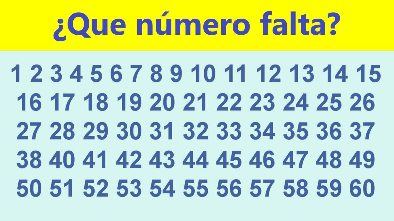 ¿Eres capaz de ver el número que falta en 10 segundos?