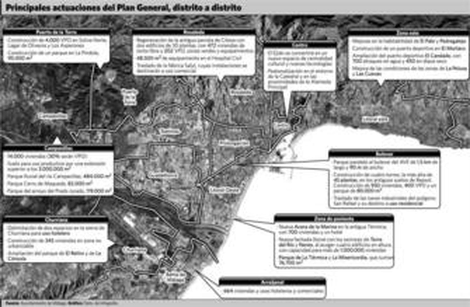 El Plan General proyecta una nueva ciudad en Campanillas